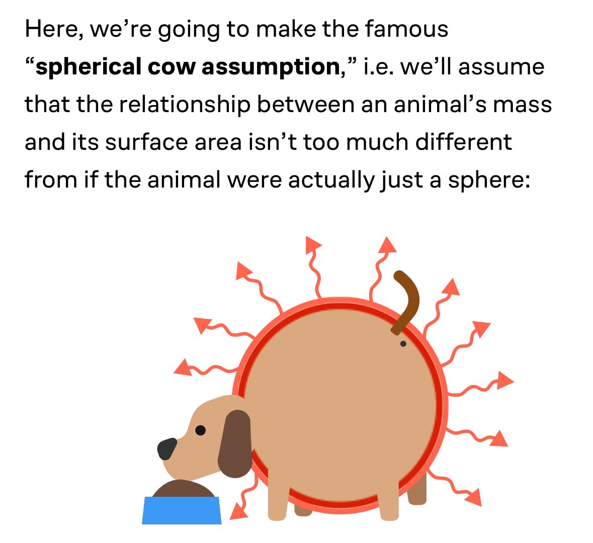 c0d3m0nky's tweet photo. Kudos to the @brilliantorg artist that had the courage to give the spherical dog an anotomically proportionate butt hole https://t.co/9gdW5BVcJL