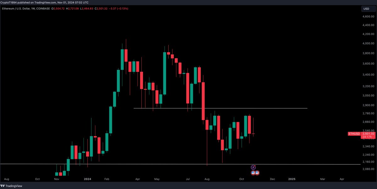 Crypto Tony tweet media