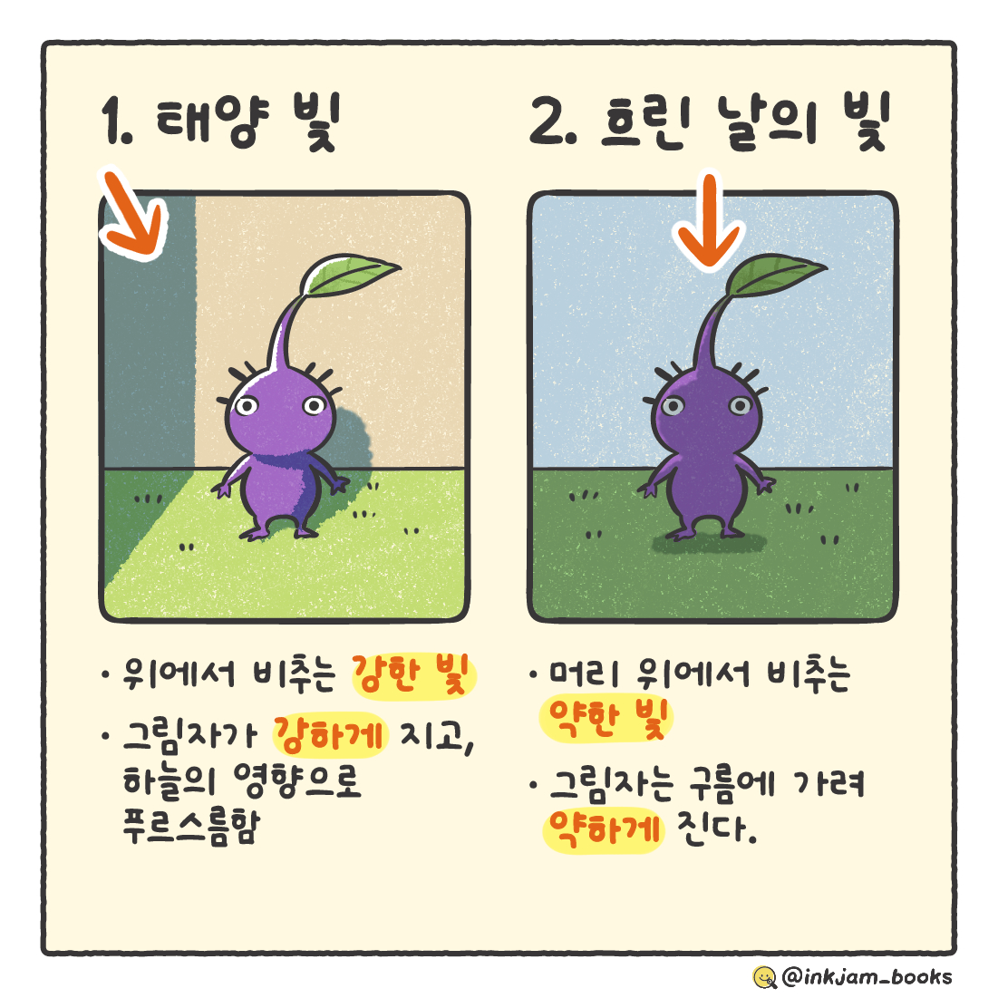 inkjam_books's tweet image. 🍯한눈에 보는 빛 표현 (with. 보라 피크민)