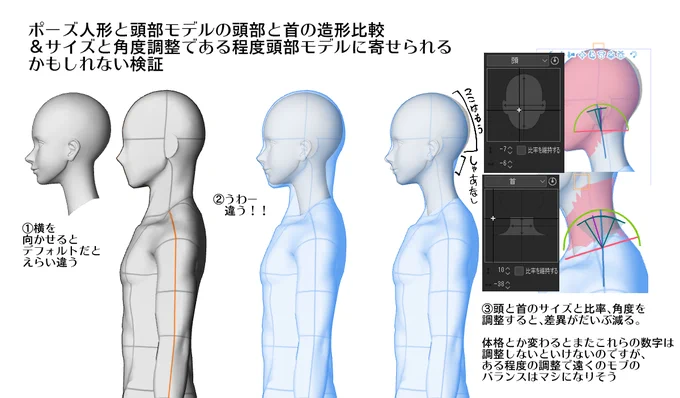 クリスタさんのデフォルトのポーズ人形の横向きと頭部モデルの比較検証

結論としては、こういう調整しなくても頭部モデルを連携させ、人形の頭部と首を最小にしとけばいいのでは??となるなどした 