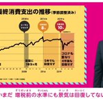 Photo by 経世済民弁護士 (@LiberalismStu)