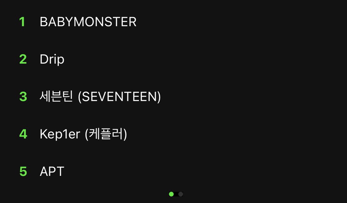 babymonchart's tweet photo. “BABYMONSTER (@YGBABYMONSTER_)” is still trending at #1  and Drip at 2 on MelOn search.

#BABYMONSTER #베이비몬스터 https://t.co/kBCYB1n5rL