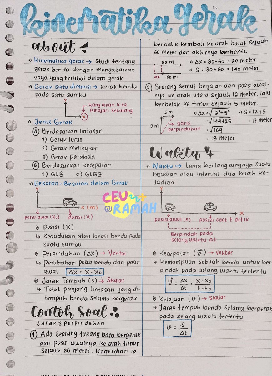 ceuramah's tweet image. 🦸🏻‍♀️💥*:･ kinematika gerak 
𓇼𓏲 source by alternatifa project

catatan by #ceuramah &amp;amp; please cmiiw🪂