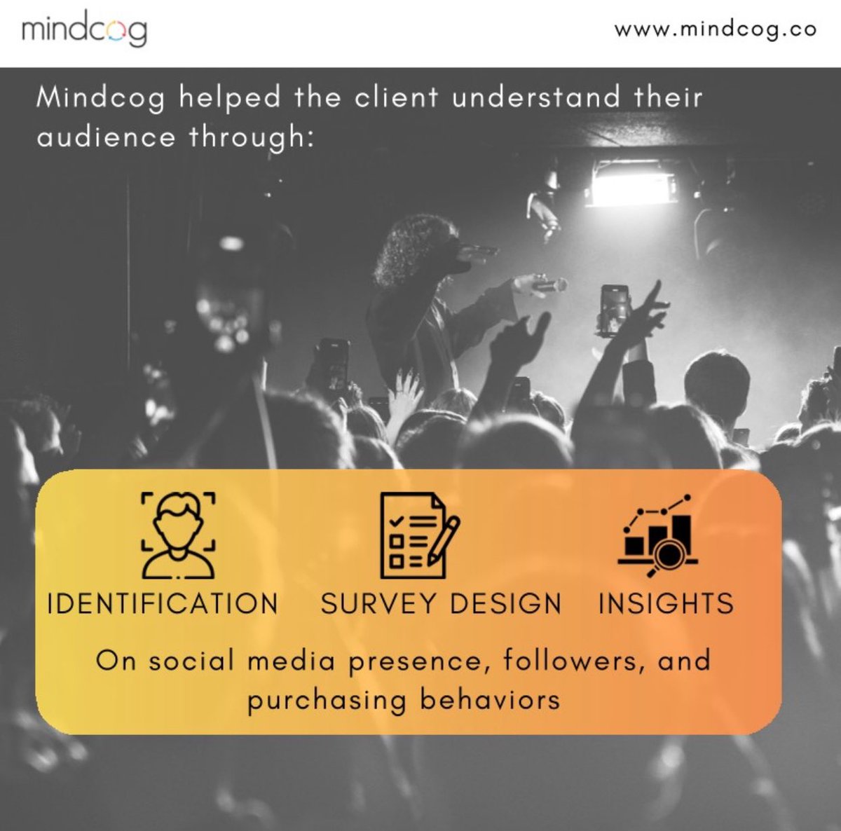 Mindcogco's tweet photo. Discover how Mindcog successfully developed an ideal product-market fit for a SaaS video editing company
#Mindcog #MarketResearch #Strategy #Insights https://t.co/yKCPeAuS6r