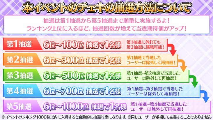 乃木坂46 乃木フェス オリジナルブランケット 清宮レイ 直筆サイン入り