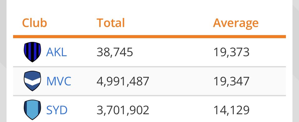 Tony Ising tweet media