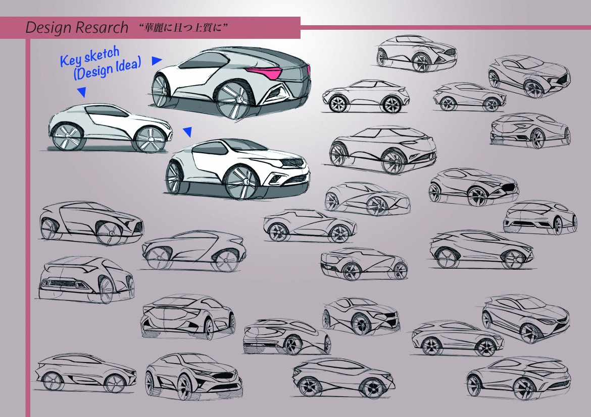 Car Design Academy tweet media