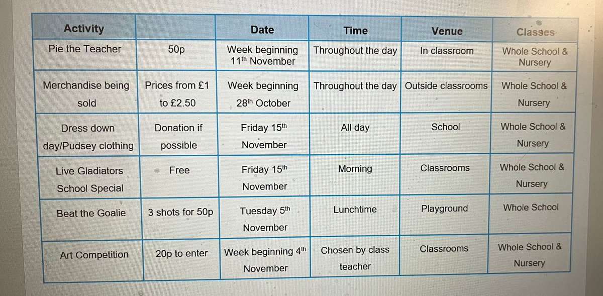 A reminder of the fundraising events that P4C have planned for the next fortnight. We hope that you can join in! <a href="/SimpsonPrimary/">Simpson Primary</a>