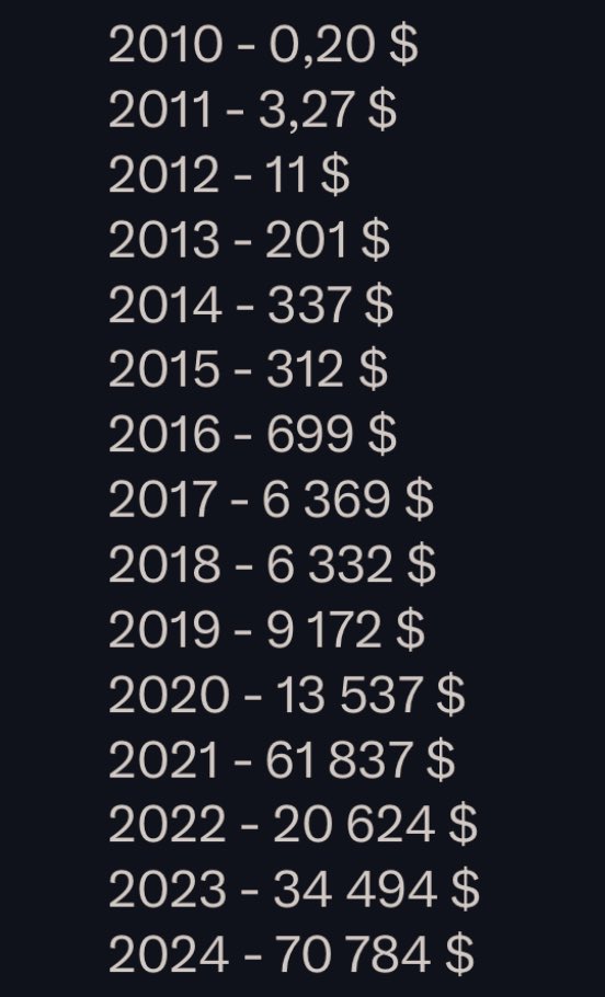 pierrealexisJA2's tweet photo. Halloween 🎃 $BTC 🎃 https://t.co/hKnbkiynPT