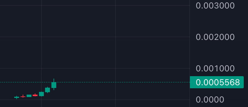 chjokka (族/acc) tweet media