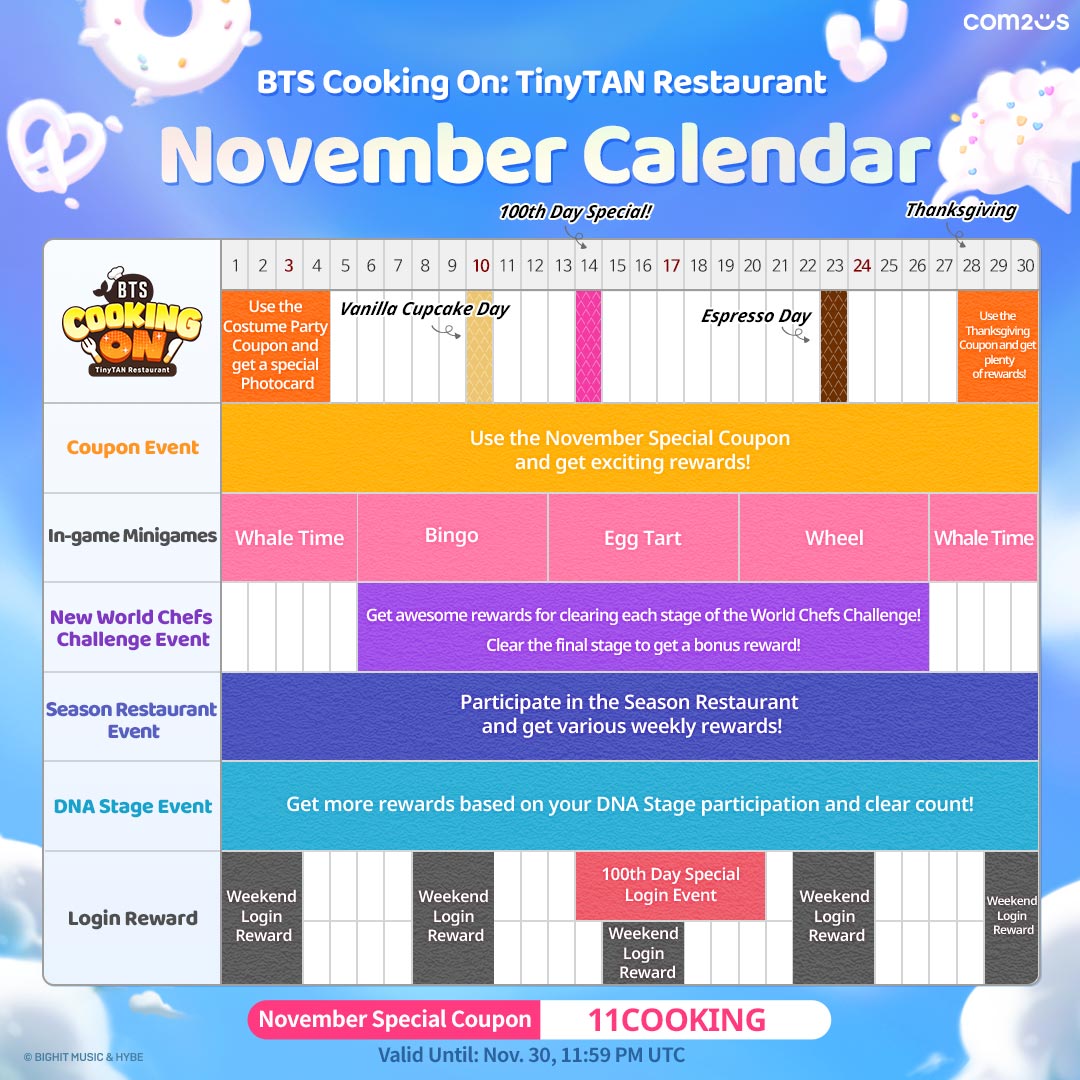BTS Cooking On STOVE : TinyTAN Restaurant tweet media