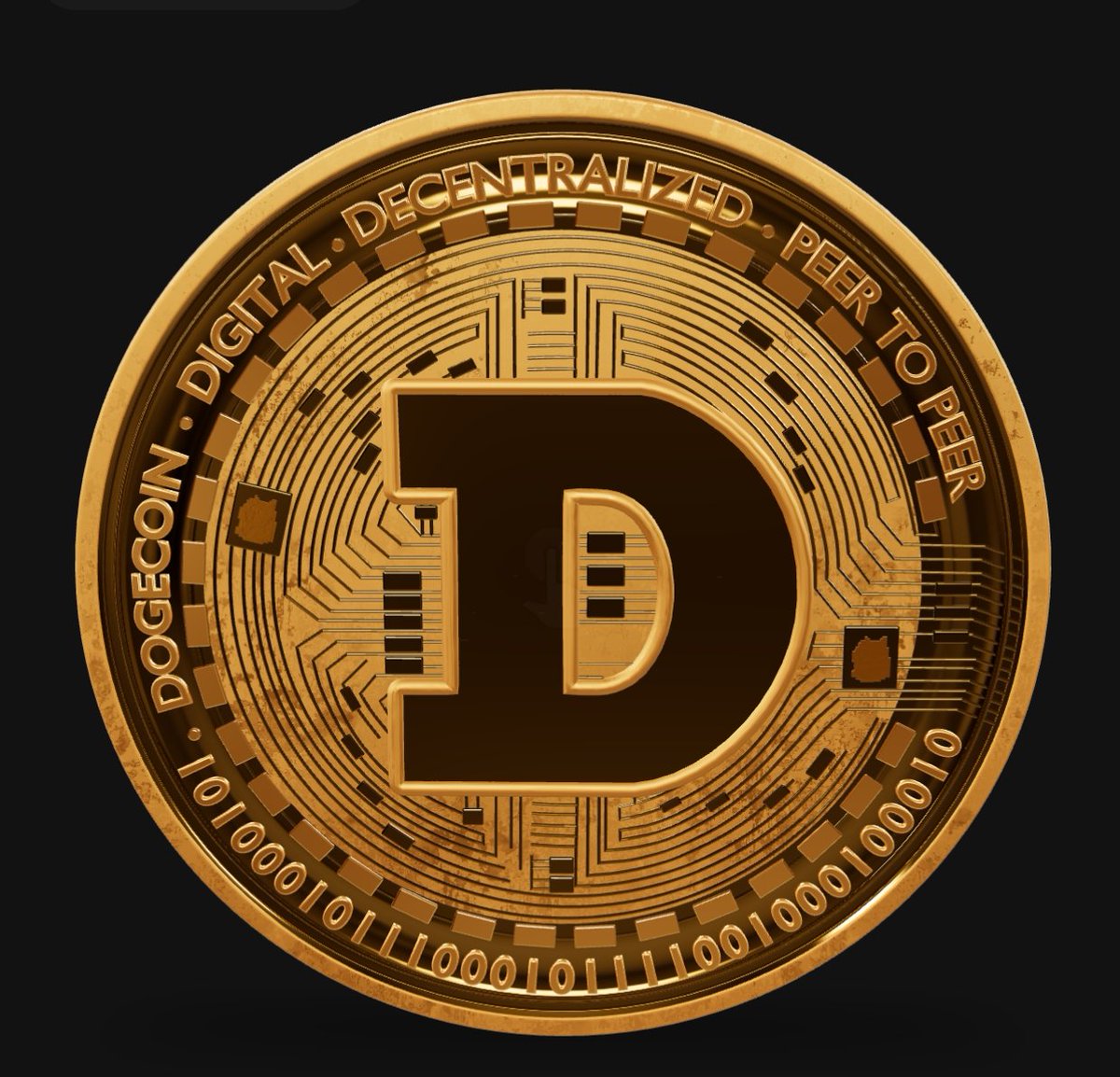 BearsOnDoge's tweet photo. 🔥HUGE GIVEAWAYS🔥

Rewards :
 🎁 1 WOW! Doginalcoin!
 🎁 1 Crypto Cards
 🎁 1 Lilpads
 🎁 1 DogeSkulls

How to enter:
1️⃣ Follow @BearsOnDoge
2️⃣ LIKE + RT
3️⃣ Tag 3 Friends

Results in 72H
 #Doginals #DRC20 #Mint #Ordinals #Inscriptions #NFT #Dogecoin #DogeNFT #Giveaway  #FreeNFT https://t.co/DuLnH618aA