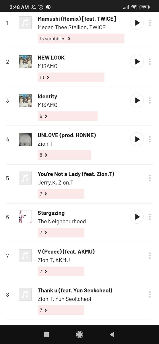 guys im gonna show you something more important than my Spotify, my last fm of october