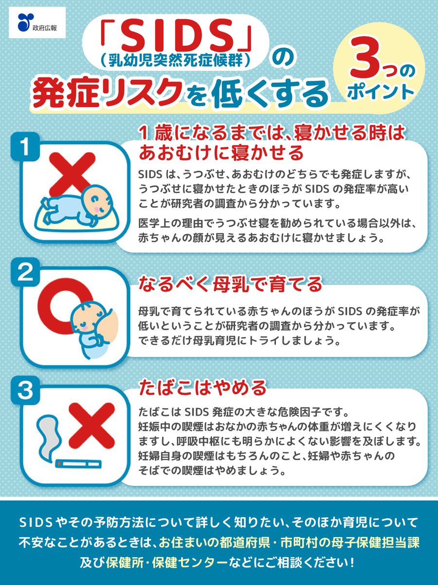 SIDS」をご存じですか？👶 赤ちゃんが何の予兆や病歴のないまま、眠っ