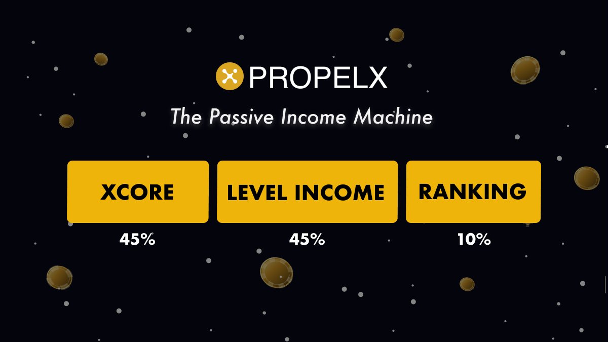 Dwhite998's tweet photo. 🚀 PropelX: Your Passive Income Engine! 🚀  Maximize wealth with XCore &amp; Level Income, a blockchain-backed model with no fees or guesswork! 💸 Don’t miss your chance to join the crypto revolution! ⏳  🔗 https://t.co/NuyP9nZh36   💬 https://t.co/tE7SFjudSq #propelx #jobopening https://t.co/ZGSiL5i3sb