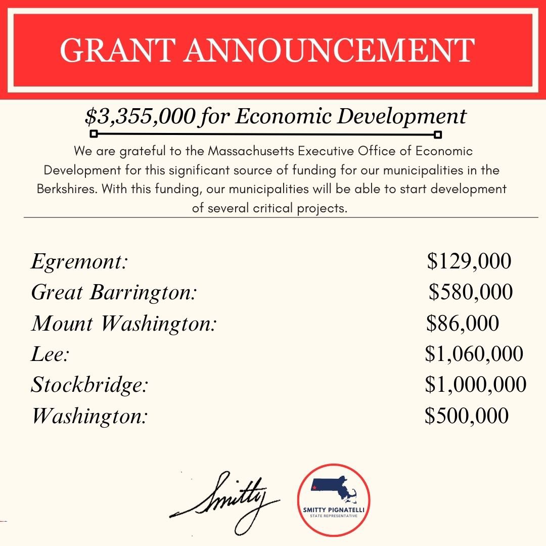 repsmitty34's tweet photo. When it comes to economic development, regional equity is vital. Thank you @MassGovernor @MassLtGov @MassEOED for supporting these amazing communities of the #3rdBerkshireDistrict in #BESTernmass. #BeBerkshire https://t.co/YixEq0TQgY