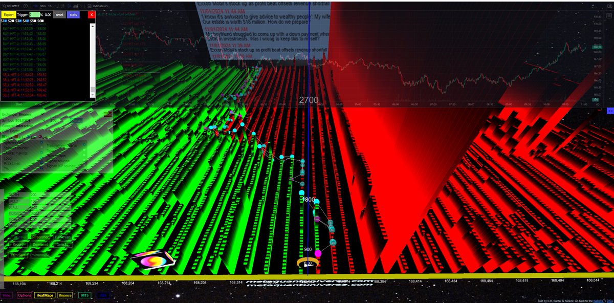 NicoooooooFX's tweet photo. #SOLANA #SOLUSDT = 168.39
Real offer ? or Fake offer ? ..... =)
#meta_quant https://t.co/uz4zmL1SzL