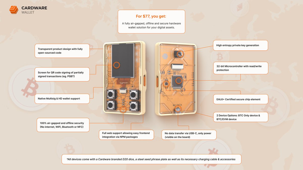 Cardware Wallet tweet media