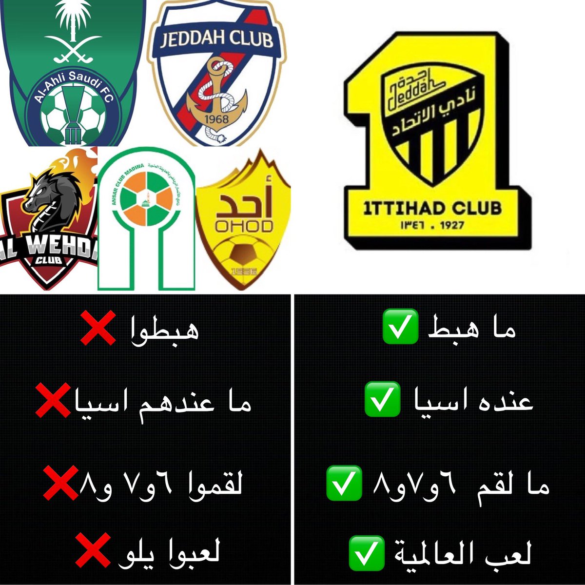 <a href="/KngsAFC/">ملوك الاهلي | KingsAFC</a> لا يسمى ديربي ابدًا 

الاتحاد في الغربية ماله ند .. مافي غير اندية هابطة وتاريخها اصغار وسبعات وثمانيات 

كلكم الاول تتخارجوا من القيصومة والأخدود والزلفي ومدري من 

اعرف قدرك يا فرعي