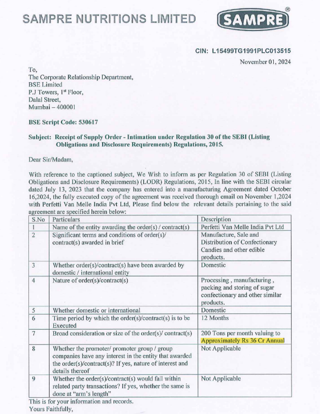 vluxeinvests's tweet photo. 🍬 Sampre Nutritions Secures Manufacturing Order from Perfetti Van Melle India 🍬
🔹Scope: Manufacturing, sale, and distribution of confectionary products
🔹Contract Duration: 12 months
🔹Order Volume: 200 tons/month
🔹Annual Value: ~₹36 crore
#SampreNutritions #PerfettiVanMelle #Confectionery #SupplyOrder