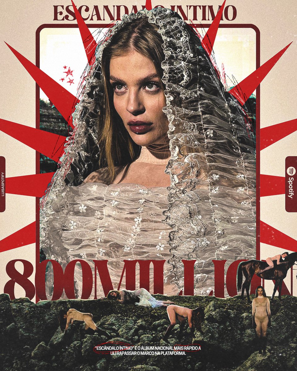 Luísa Sonza Spotify tweet media