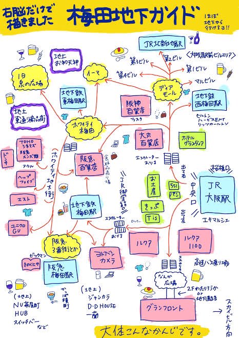 梅田ダンジョンは私は看板の通り行っても迷うけど主人いわく慣れたら地下の方が圧倒的に歩きやすいそうです