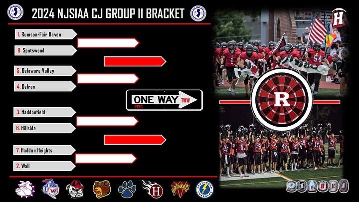 Week 9!! Playoff Football!! Time to embrace the challenge and enjoy the journey of our school’s 20th NJSIAA Playoff appearance! Always remembering Who We Are, Where We Come From, and Who and What We Represent! 7pm at Home! See you there! TWW!