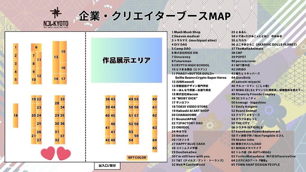 wagachanmini's tweet image. 🏰Nコレ京都🏰

才能や魅力を
つなぐ繋げる生み出
プロジェクト
🏰Web☀️CastleWorld🏰
（ウェブキャ）は

各プロジェクト様と
繋がりを持ち2024年11月2日に
京都みやこメッセで開催される
『NEXT ARTEC COLLECTION KYOTO』
（Nコレ京都）に出展いたします。 

当日は、32番展示ブースにて…