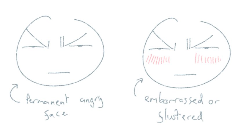 Love characters like this . its pretty specific but theres a lot out there