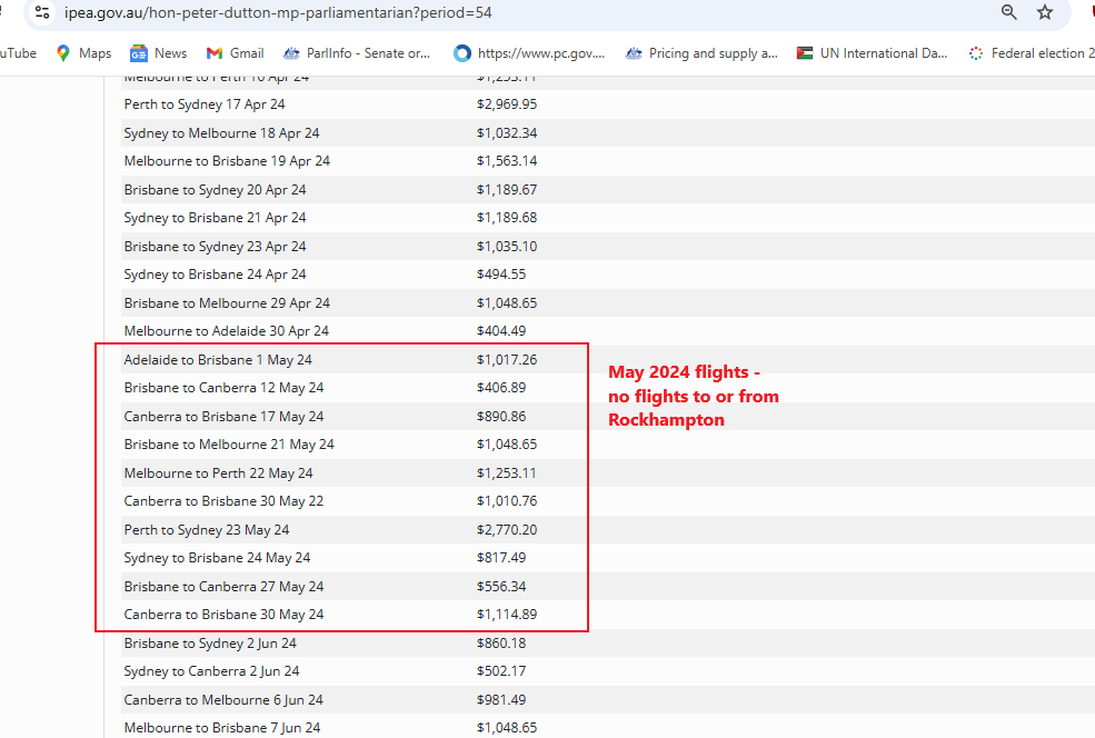I noticed something odd 

Dutton spent 4 nights in Rocky for Beef Week 2024 - May this year - see IPEA travel allowance claim👇

Weird thing is...he didn't claim flights 👇

How did he get to Rocky &amp; back?

Whose plane did he use?

7hr drive, can't imagine he drove
🐝
#auspol