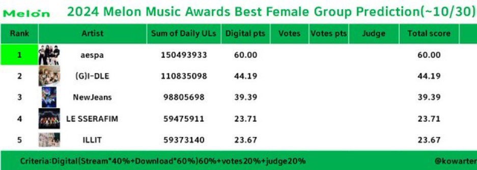 GbS8WQmWYAA8pOf?format=jpg&name=medium