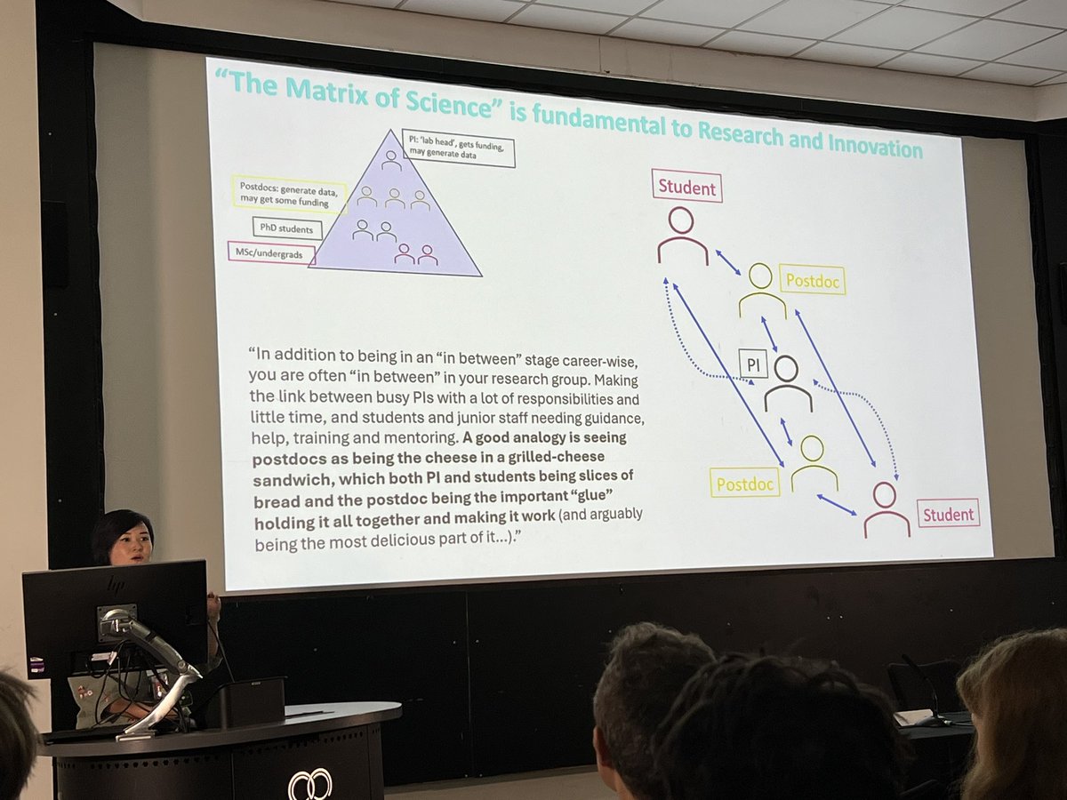 WTCCMR (@wtccmr) on Twitter photo Today, we celebrate the innovative and impactful work being done in <a href="/FBMH_UoM/">UoM Biology, Medicine and Health</a>! A special shoutout to Joan Chang for their dedication to supporting and celebrating postdocs—not only in Manchester but across the UK! 👏 Thank you, Joan, for all that you do! #PostdocAppreciation Today, we celebrate the innovative and impactful work being done in <a href="/FBMH_UoM/">UoM Biology, Medicine and Health</a>! A special shoutout to Joan Chang for their dedication to supporting and celebrating postdocs—not only in Manchester but across the UK! 👏 Thank you, Joan, for all that you do! #PostdocAppreciation