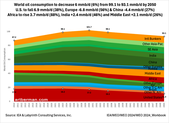 Art Berman tweet media