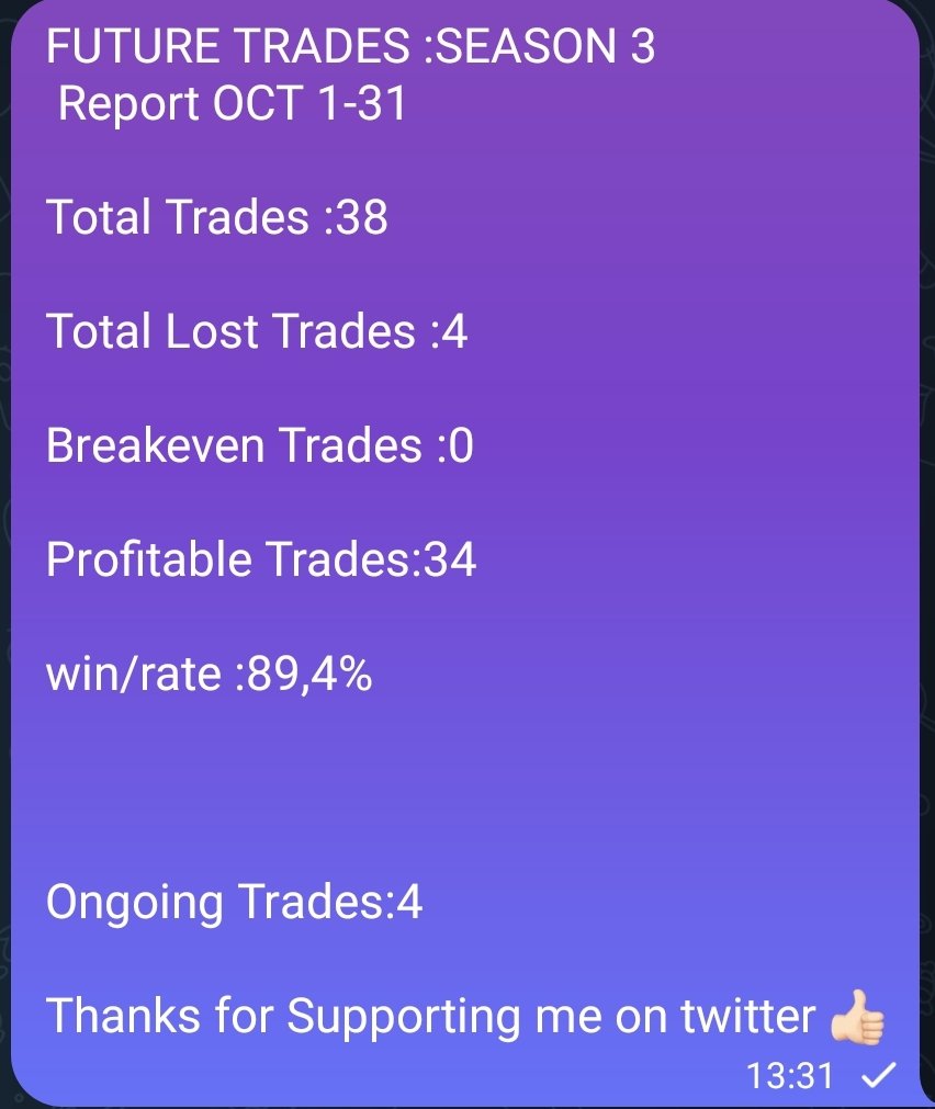 Cryptobutche's tweet photo. Το group #team69 αυτόν το μήνα δεν θα δεχθεί νέα μέλη λόγου επίθεσης από hackers προσπαθούμε να ξανά οργανωθούμε.
Τα αποτελέσματα μας τον μήνα Οκτώβριο 👇
#btc $signal #trade https://t.co/HukhmDaZOV