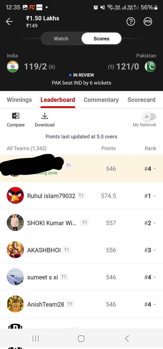 Imtudu1's tweet photo. Back To back 2 Grand League Won In Hong Kong Sixes 🔥 #cricket #dream11 https://t.co/Wf3CVhbFMd