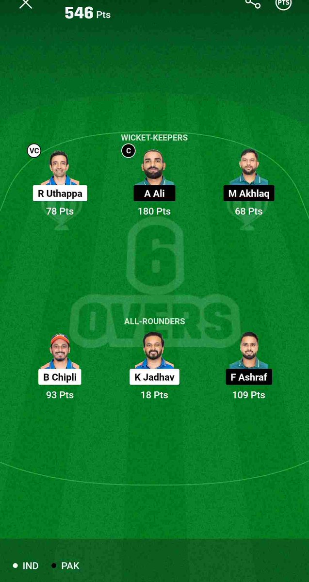 Imtudu1's tweet photo. Back To back 2 Grand League Won In Hong Kong Sixes 🔥 #cricket #dream11 https://t.co/Wf3CVhbFMd