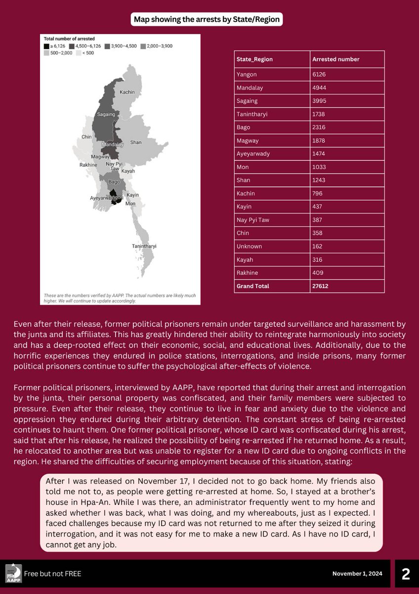 AAPP (Burma) tweet media