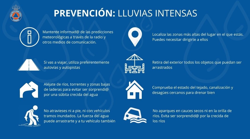 proteccioncivil's tweet photo. 🚨Protégete de las lluvias intensas🌧️

⚠️No cruces ríos ni calles inundadas
🚗Evita conducir. De hacerlo usa las vías principales
📲Sigue las indicaciones oficiales y mantente informado

¡Tu seguridad es lo primero! 
@interiorgob https://t.co/nSwXXnHS0R