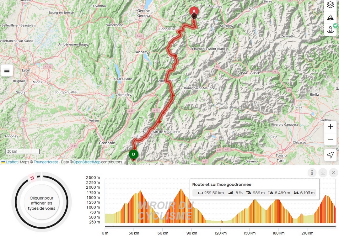 Miroir2Cyclisme's tweet photo. @laflammerouge16 6469 denivel meters ⬆️ according to OpenRunner
#TDF1983 https://t.co/A9bGl93TJt