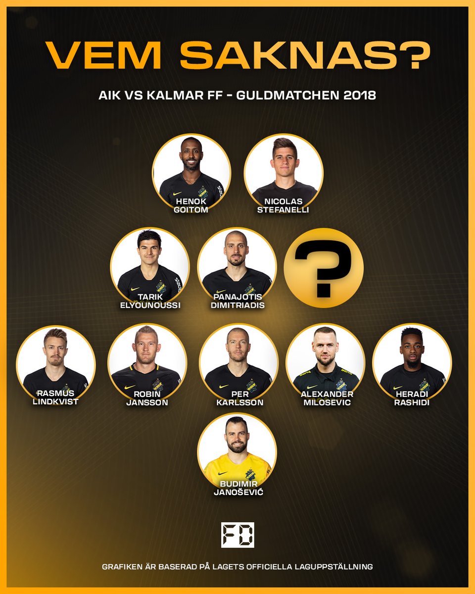 FotbollDirekt.se tweet media