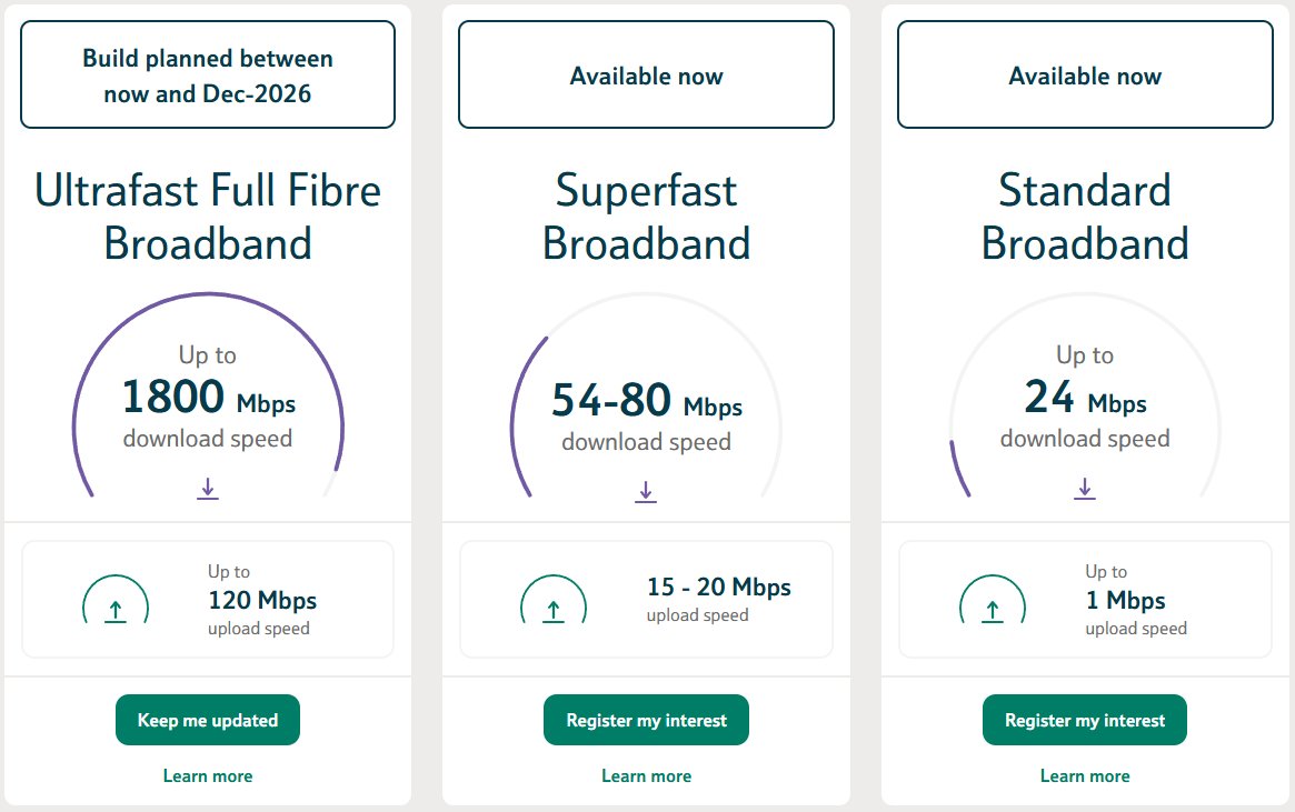 ramincharles's tweet photo. When will Holmer Green get full fibre? Hopefully before December 2026 ☹️ https://t.co/ZNw9edbJ3H