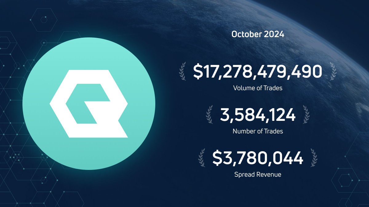 For October 2024, the latest month of Quantfury spread revenues, $0.0378 in ETH worth of QDT tokens was minted and available for pay and burn per each QTF token. #quantfury
