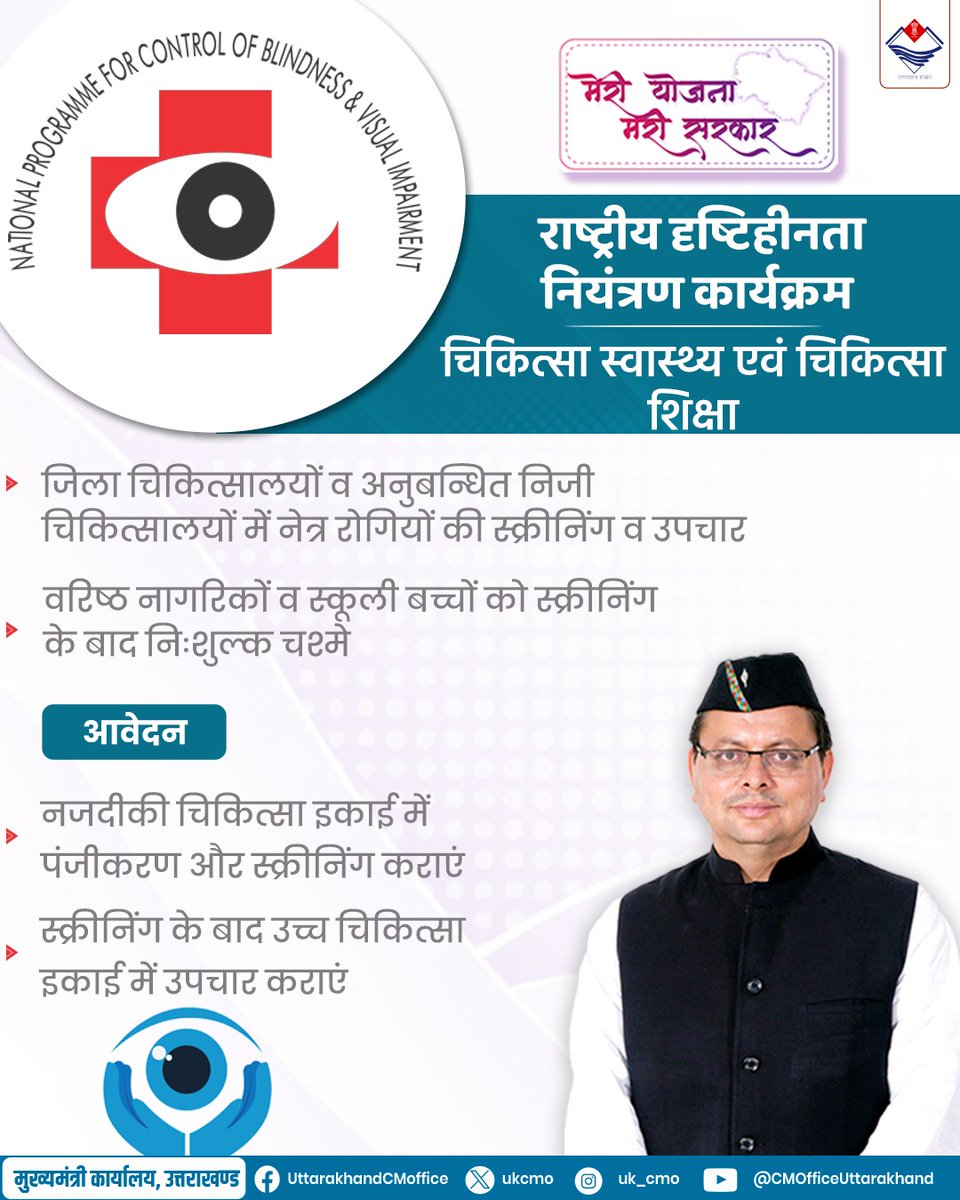 ukcmo's tweet photo. मुख्यमंत्री श्री पुष्कर सिंह धामी के नेतृत्व में उत्तराखण्ड में नेत्र रोगियों को मिल रहा राष्ट्रीय दृष्टिहीनता नियंत्रण कार्यक्रम का बेहतर लाभ
#NationalProgrammeForControlOfBlindness
#Uttarakhand https://t.co/Ix0X0q54ET