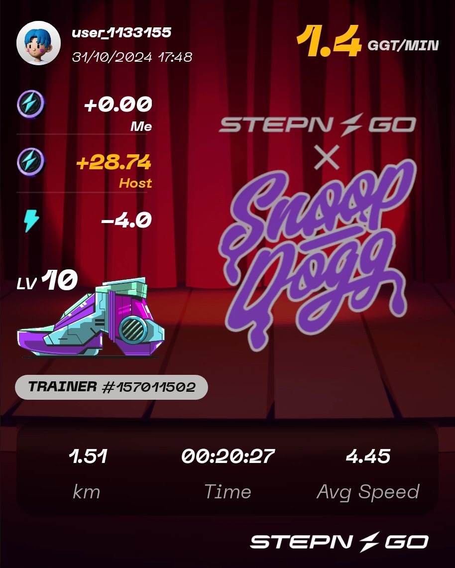 oolongtra's tweet photo. Here's my participation to #SnoopFtSTEPNGO Genesis Raffle Mint! Check @Stepnofficial for more details! https://t.co/0sFsEItcmW