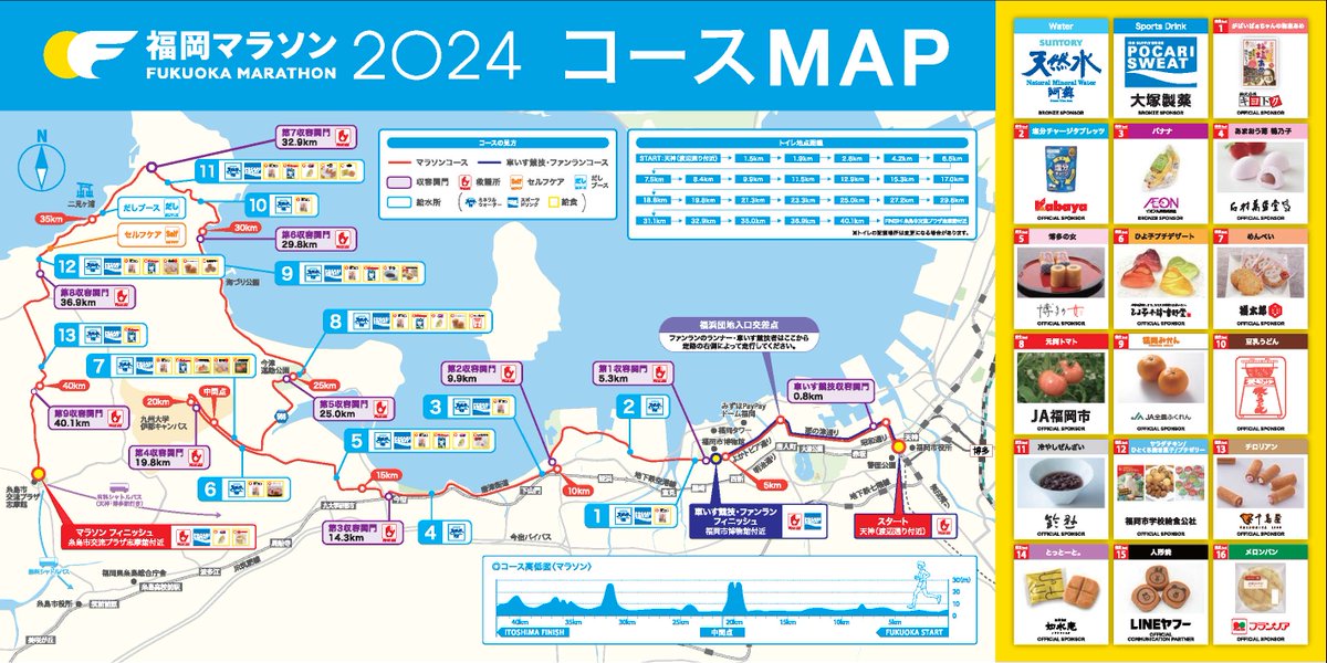 fkmarathon's tweet photo. ／
福岡マラソン２０２４給食決定😆🙌
＼

みなさまお待たせいたしました！福岡マラソン2024の給食が決定しましたので、ご紹介いたします😄👏
大会当日は美味しい給食にパワーをもらって、ランナーのみなさま頑張ってください😁📣

◆詳細はこちら
👉https://t.co/v1DmQBnS23 https://t.co/oErpl9h59A