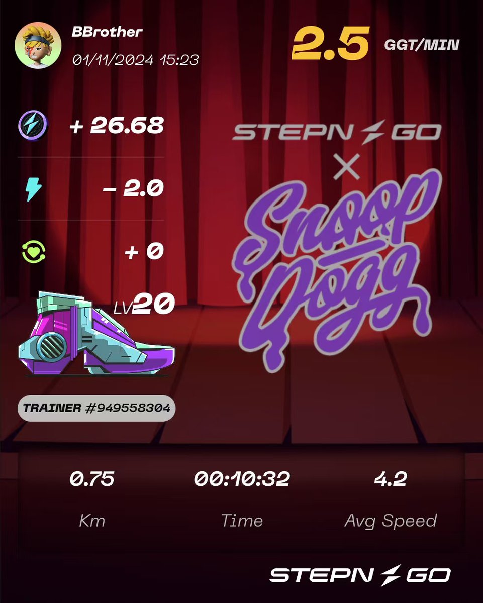 STEPNGO_Bin's tweet photo. Here's my participation to #SnoopFtSTEPNGO Genesis Raffle Mint! Check
@Stepnofficial for more details!
https://t.co/D3AzQ2mkT6 https://t.co/ku0axVUIKx