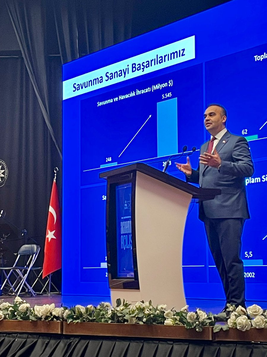 Ayşe Banu Karadağ (@abanukaradag) on Twitter photo 🌟YTÜ 2024-25 Akademik Yılı Açılış Törenimiz🌟 Değerli Rektörümüz Prof. Dr. Eyüp Debik Hocamızın açılış konuşmasının ardından Sanayi ve Teknoloji Değerli Bakanımız Mehmet Fatih Kacır’ın açılış dersini dinliyoruz. 👏🌟🙏📝 <a href="/YildizEdu/">Yıldız Teknik Üniversitesi</a> <a href="/YtuFedFkl/">YTÜ Fen-Edebiyat Fakültesi</a> 🌟YTÜ 2024-25 Akademik Yılı Açılış Törenimiz🌟 Değerli Rektörümüz Prof. Dr. Eyüp Debik Hocamızın açılış konuşmasının ardından Sanayi ve Teknoloji Değerli Bakanımız Mehmet Fatih Kacır’ın açılış dersini dinliyoruz. 👏🌟🙏📝 <a href="/YildizEdu/">Yıldız Teknik Üniversitesi</a> <a href="/YtuFedFkl/">YTÜ Fen-Edebiyat Fakültesi</a>