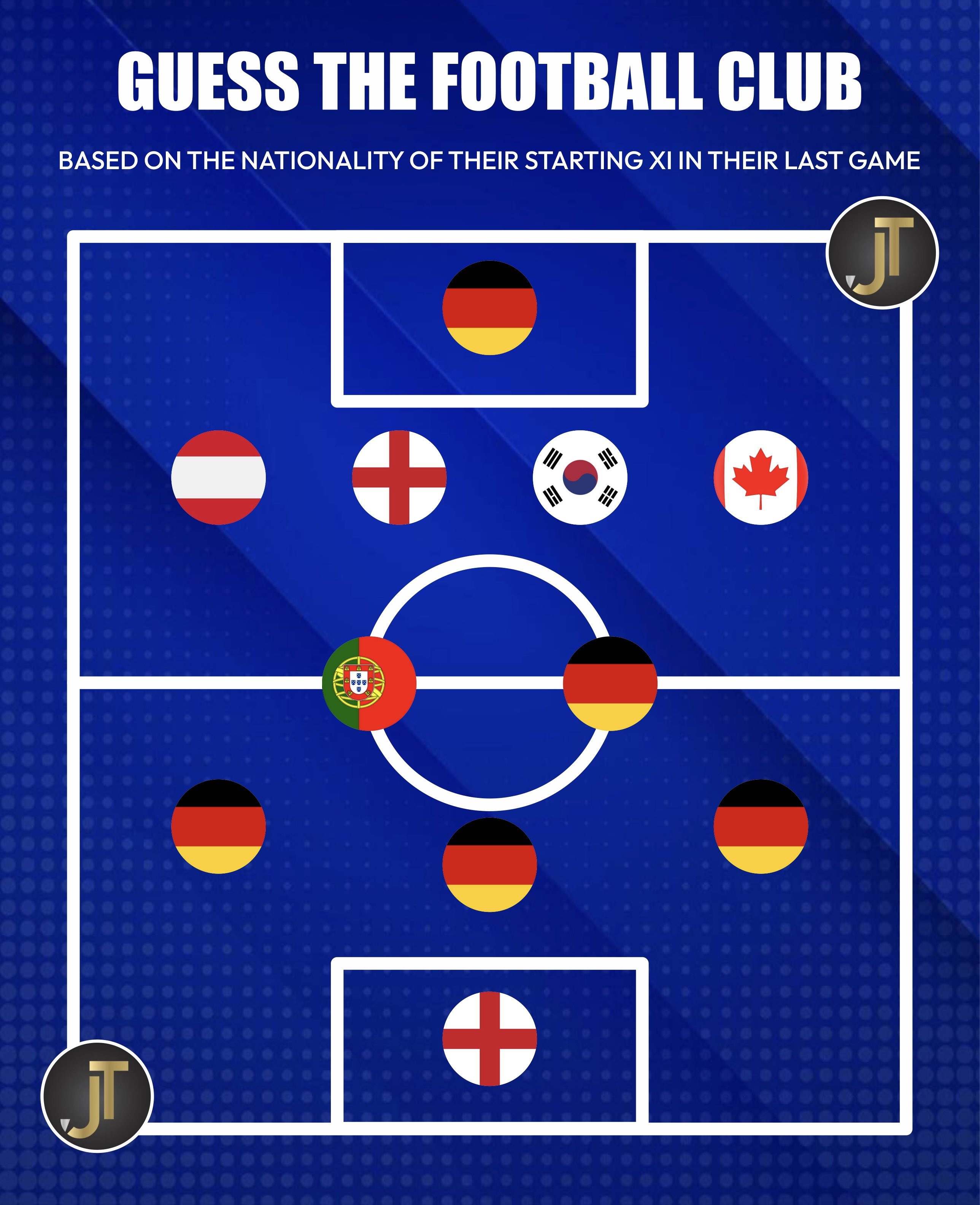 Junia s Takes on X Guess the football club https t IuR0C5D4wc X