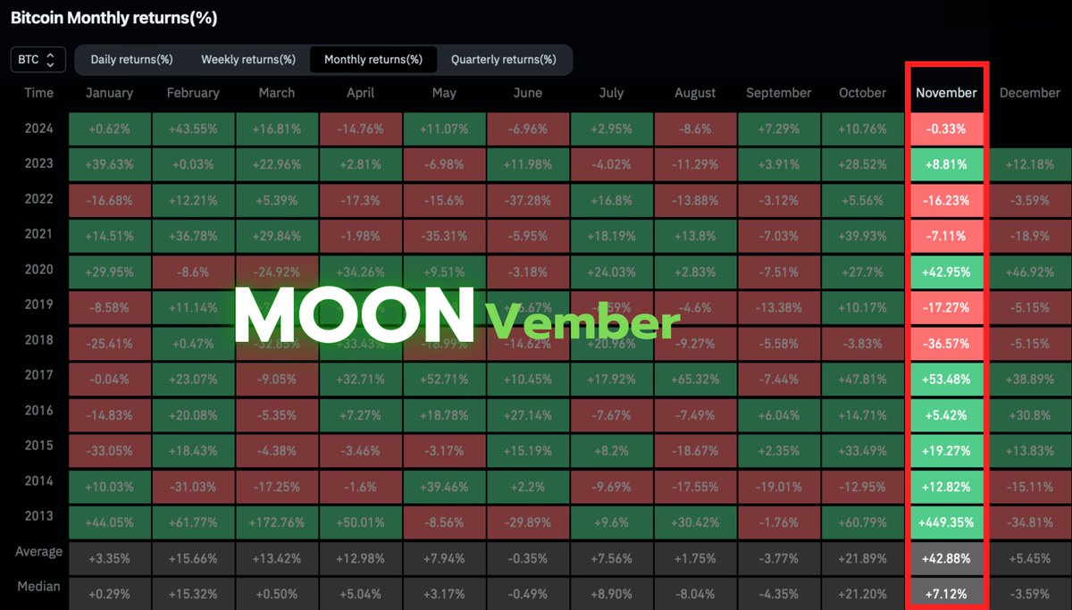 CryptoRover via X