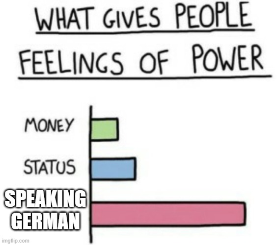 János | GERMAN(Y) EXPLAINED tweet media